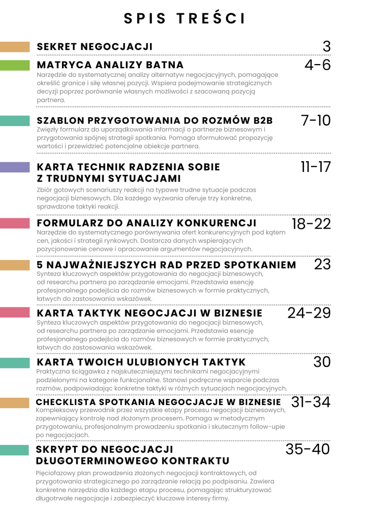 Spis treści skryptów negocjacyjnych