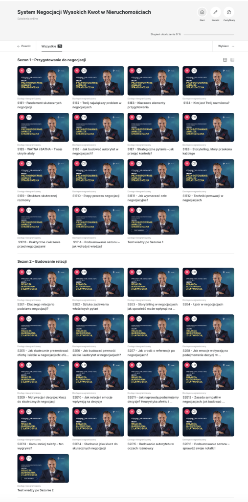 Platforma kursowa — sezon 1