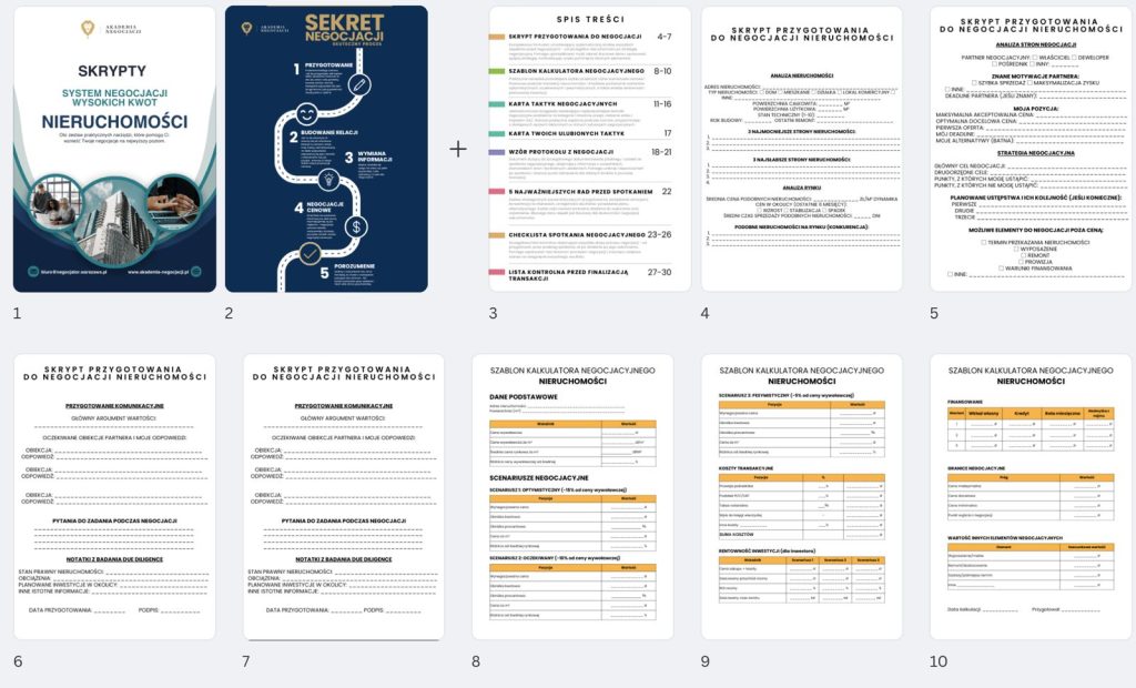 Zawartość systemu — moduły